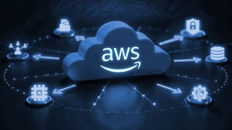 Mastering the Cloud Frontier The Strategic Edge of Managed AWS Services